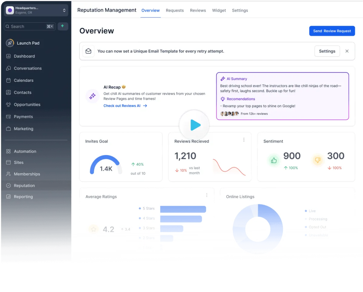 GoHighLevel Reputation Management dashboard — AI recap, review metrics, rating distribution