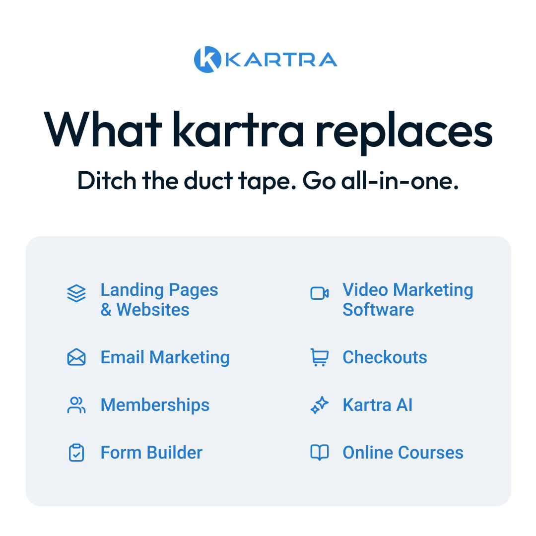 What Kartra replaces — landing pages, email, memberships, forms, video marketing, checkouts, AI, courses
